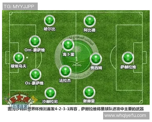 沙特与俄罗斯足球对决技术统计分析及比赛亮点总结