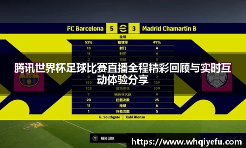 腾讯世界杯足球比赛直播全程精彩回顾与实时互动体验分享